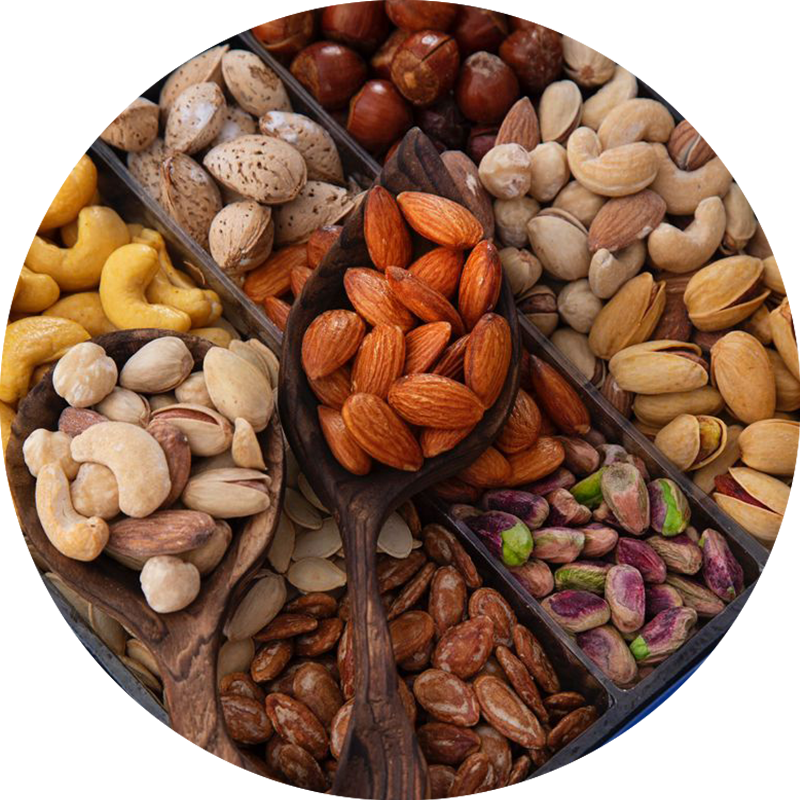 promotion-categories