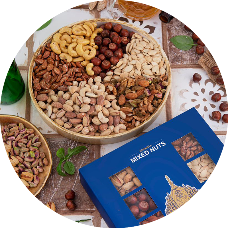 promotion-categories