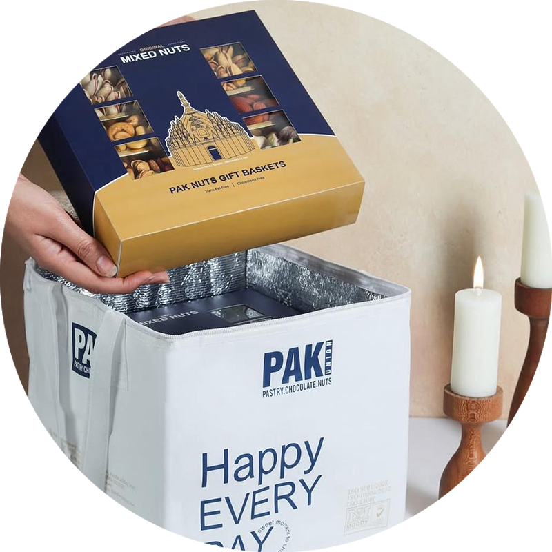 promotion-categories