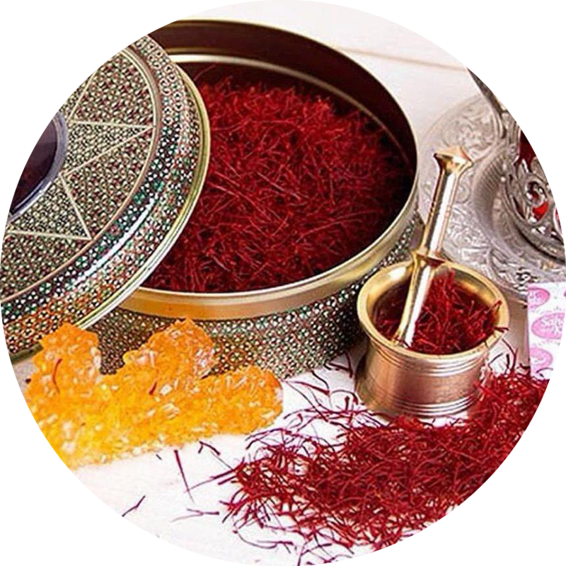 promotion-categories