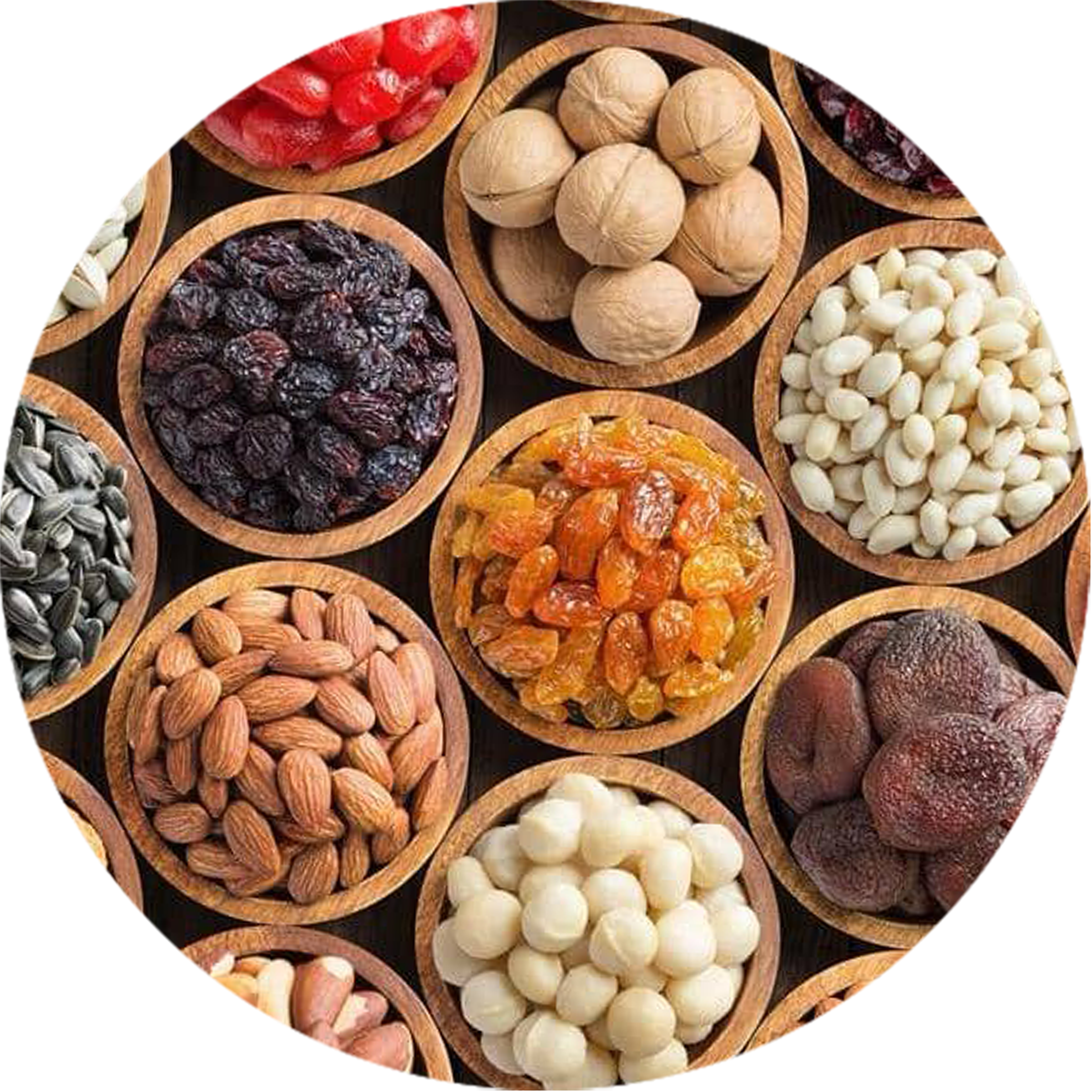 promotion-categories